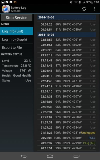 Huawei MediaPad X1 7.0