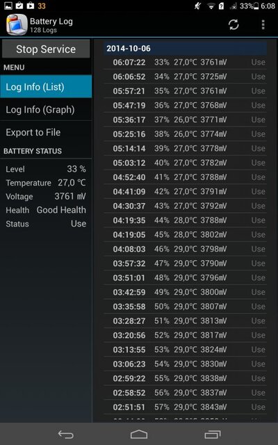 Huawei MediaPad X1 7.0