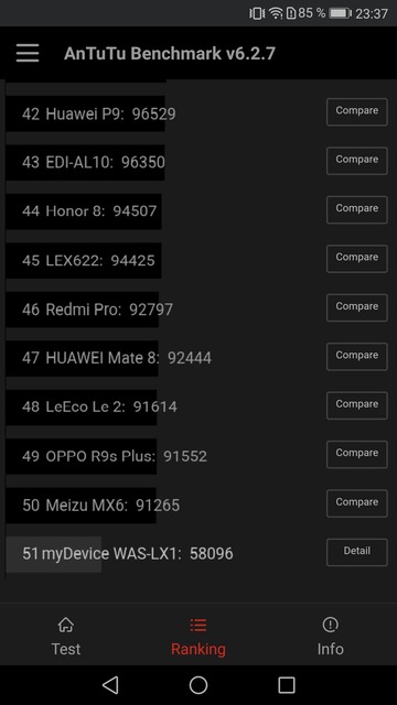 Huawei P10 Lite