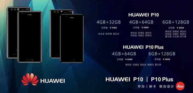 Huawei P10 Plus