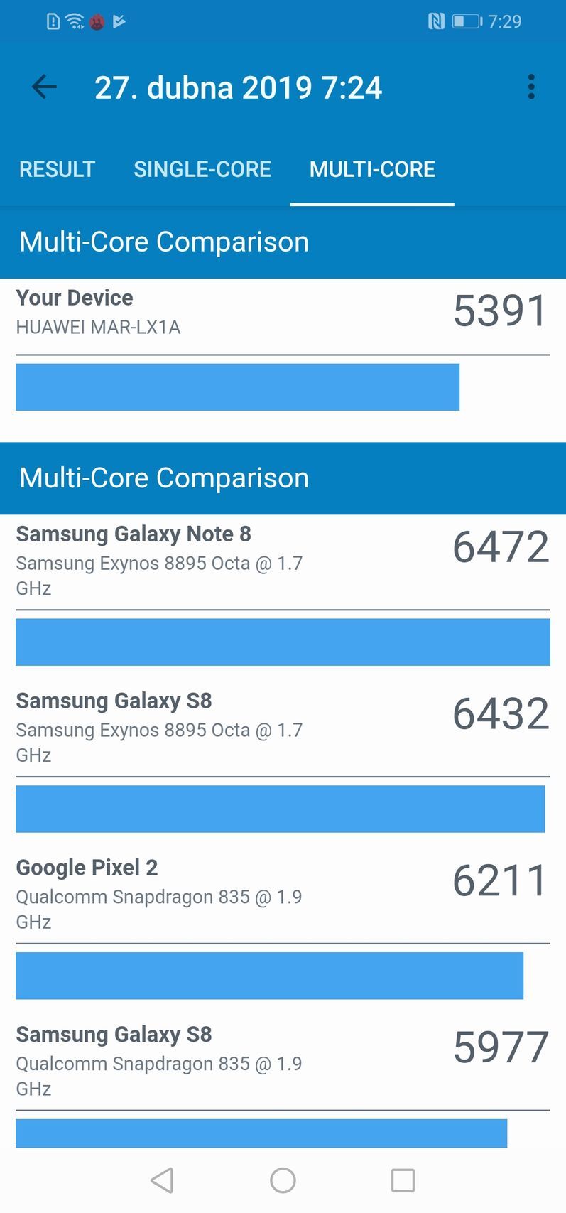 Huawei P30 Lite