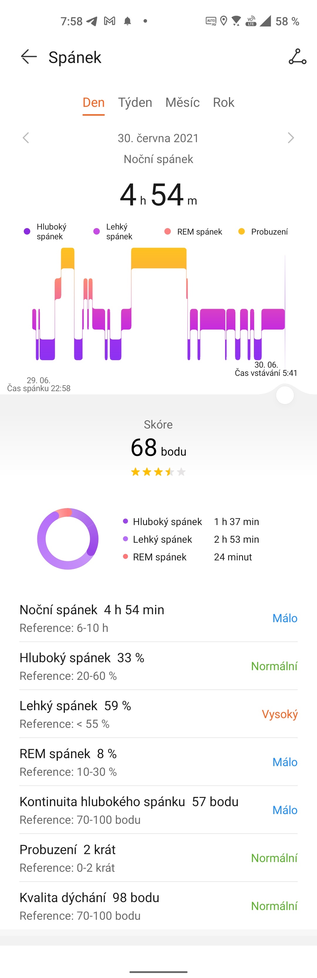 Huawei Watch 3 Pro
