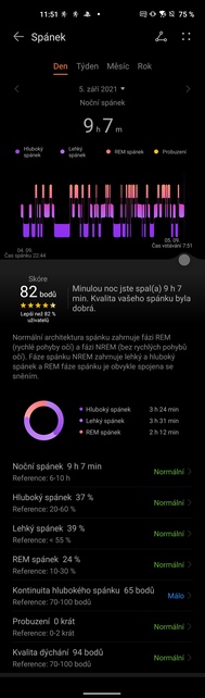 Huawei Watch 3 Pro