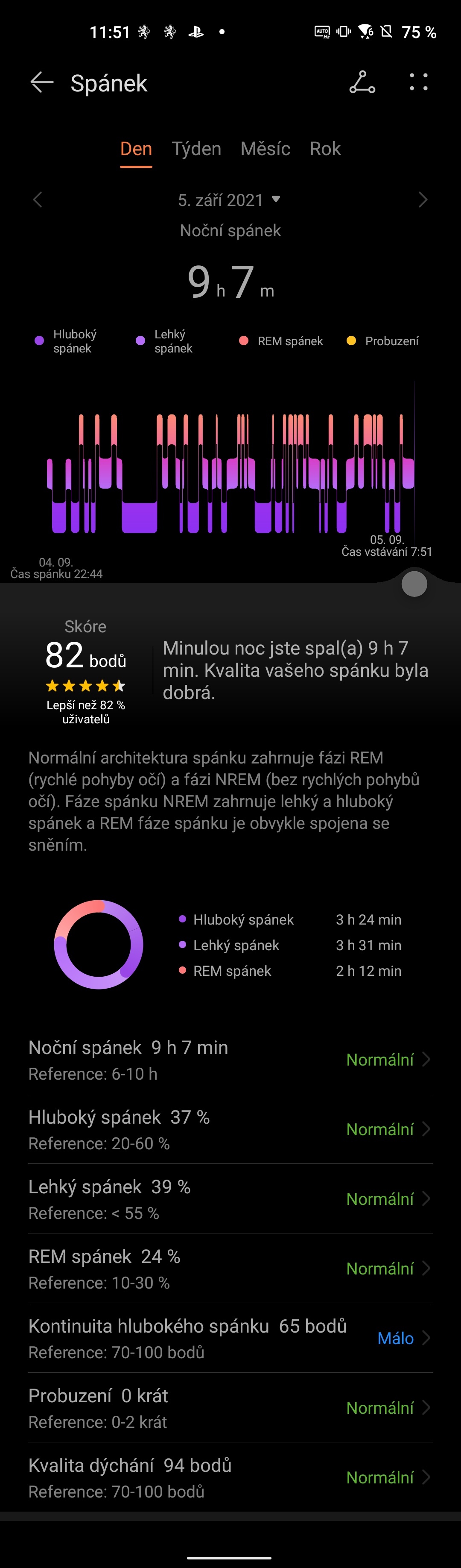 Huawei Watch 3 Pro