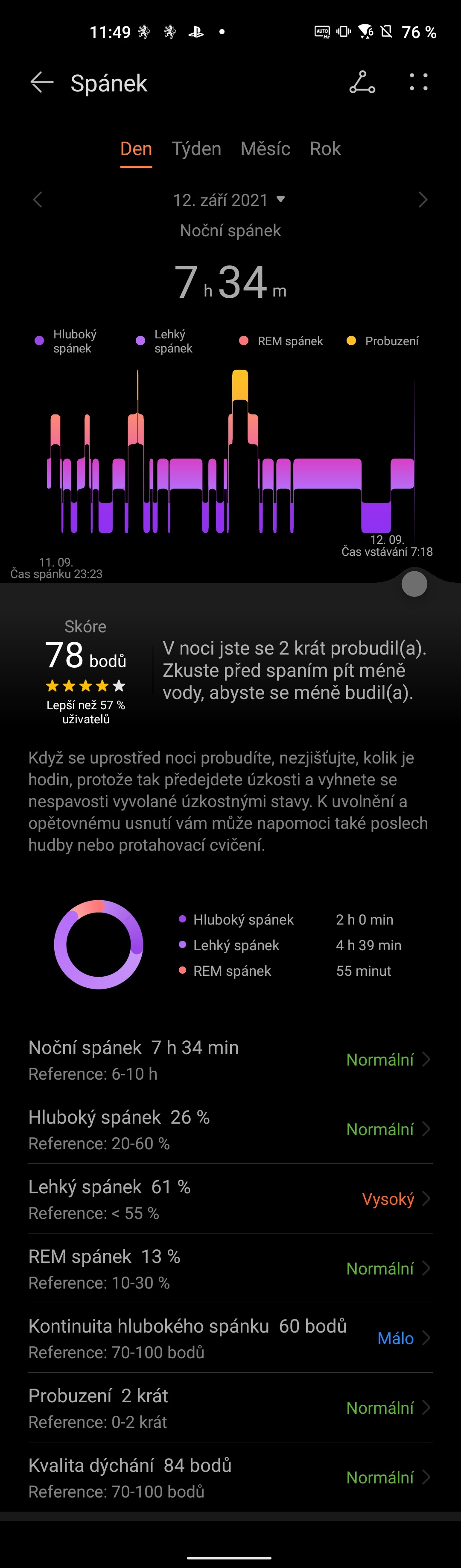 Huawei Watch 3 Pro