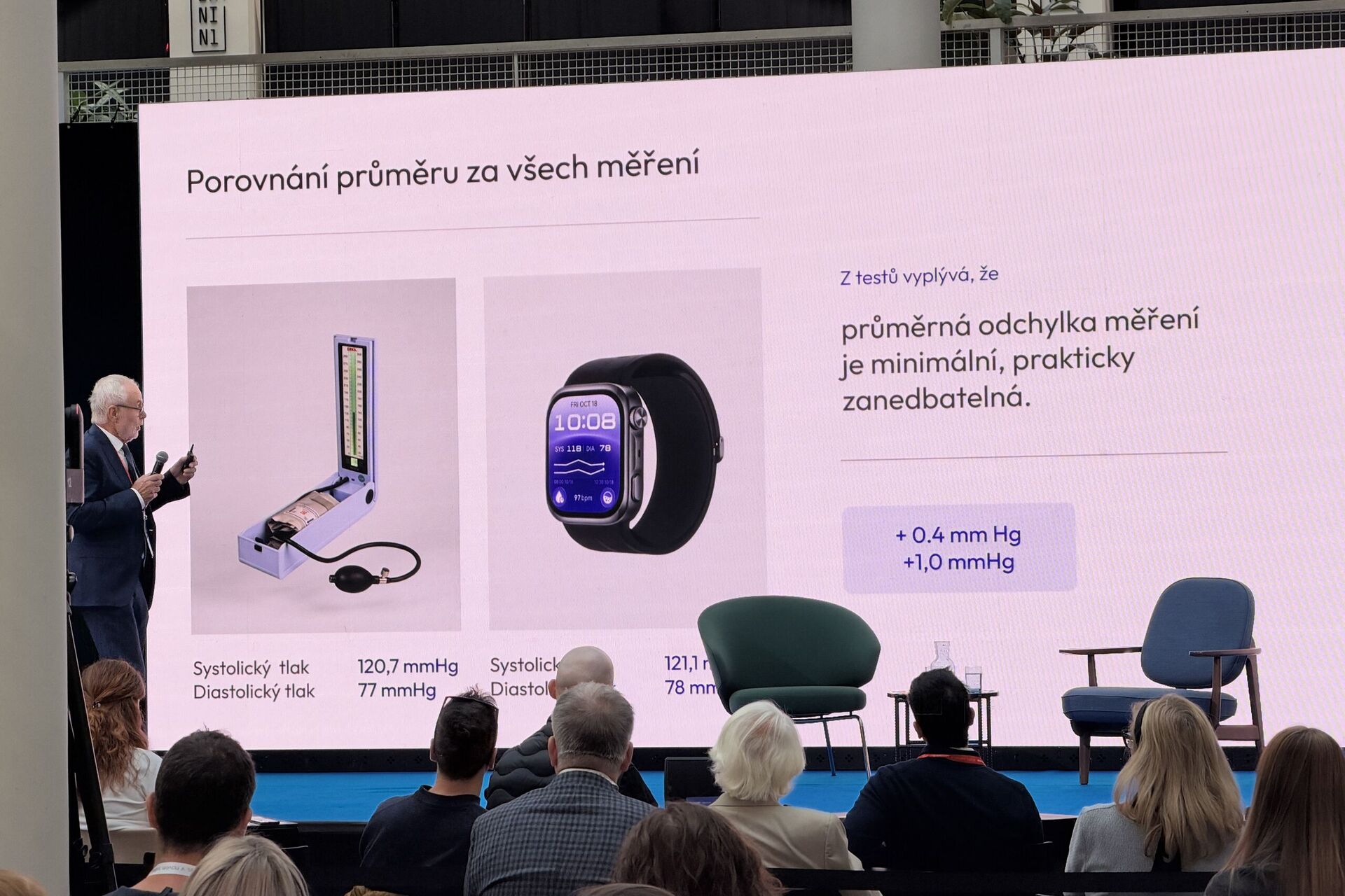Huawei Watch D3
