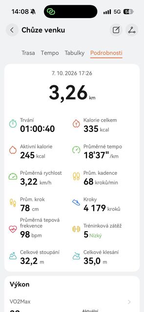 Huawei Watch D3