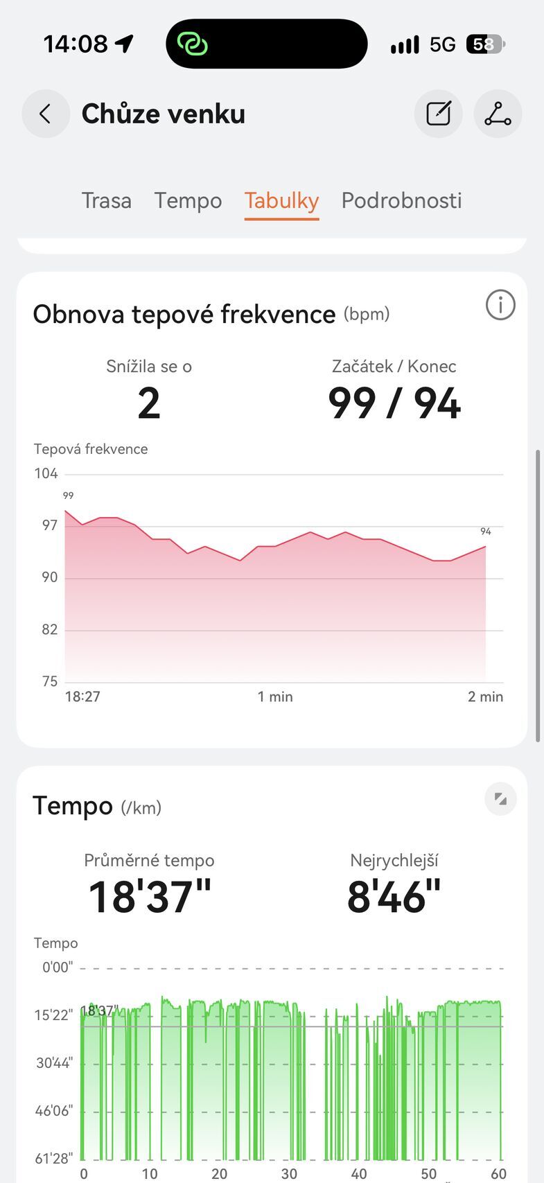 Huawei Watch D3