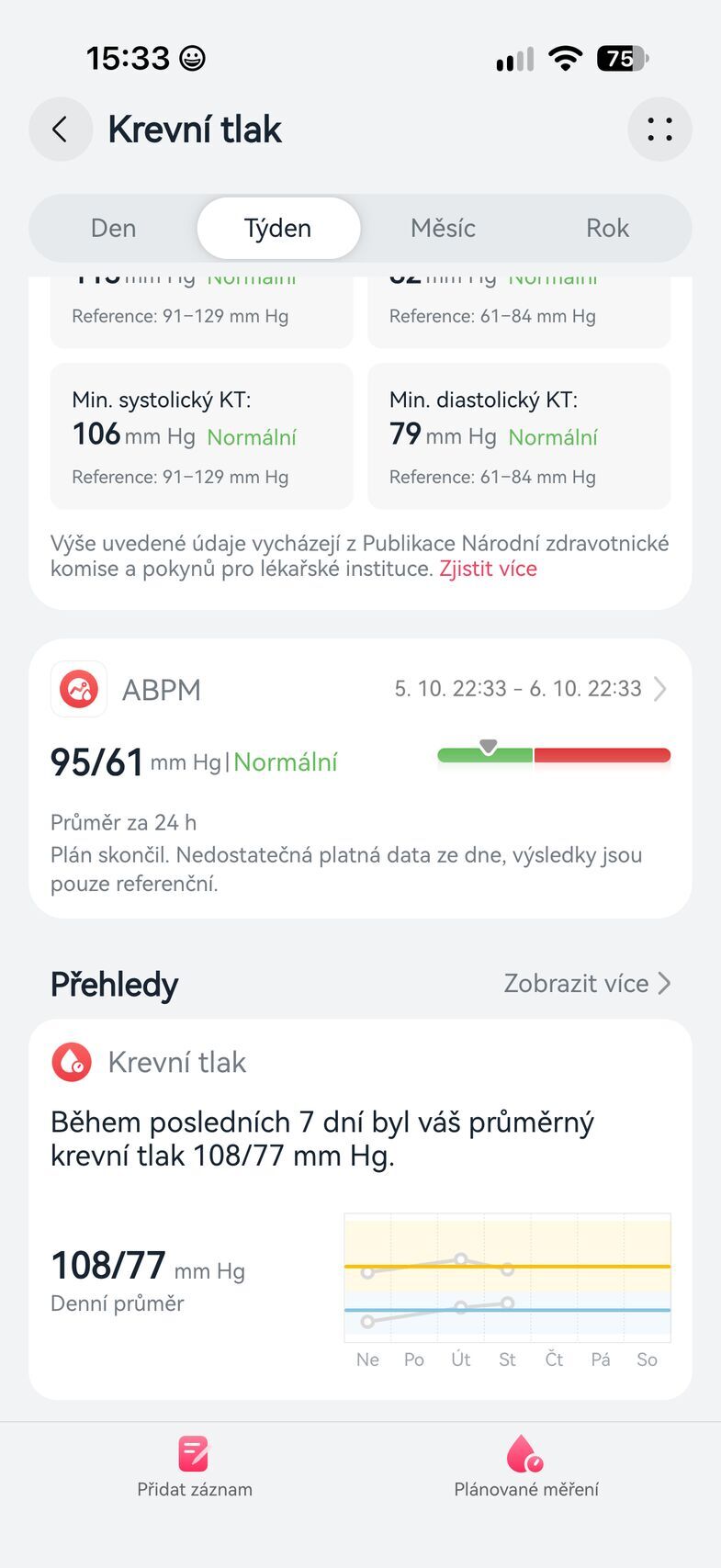 Huawei Watch D3