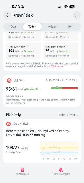 Huawei Watch D3