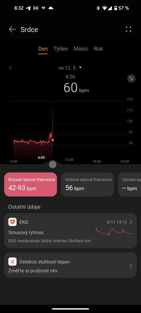 Huawei Watch Fit 3