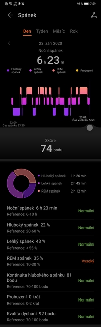 Huawei Watch Fit