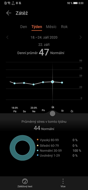 Huawei Watch Fit