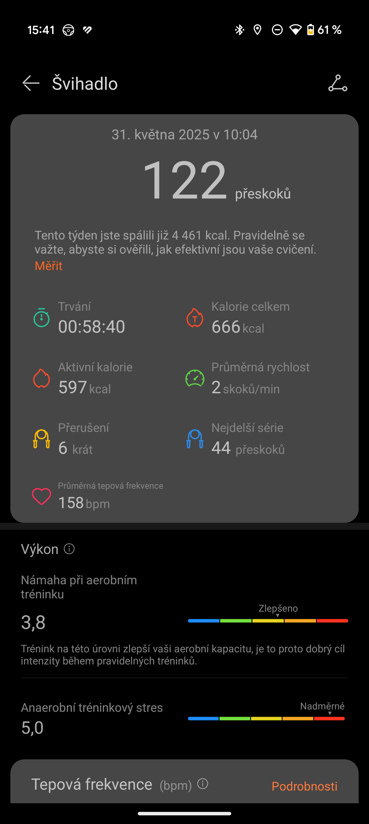 Huawei Watch Fit 4 Pro
