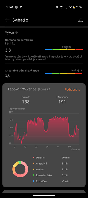 Huawei Watch Fit 4 Pro