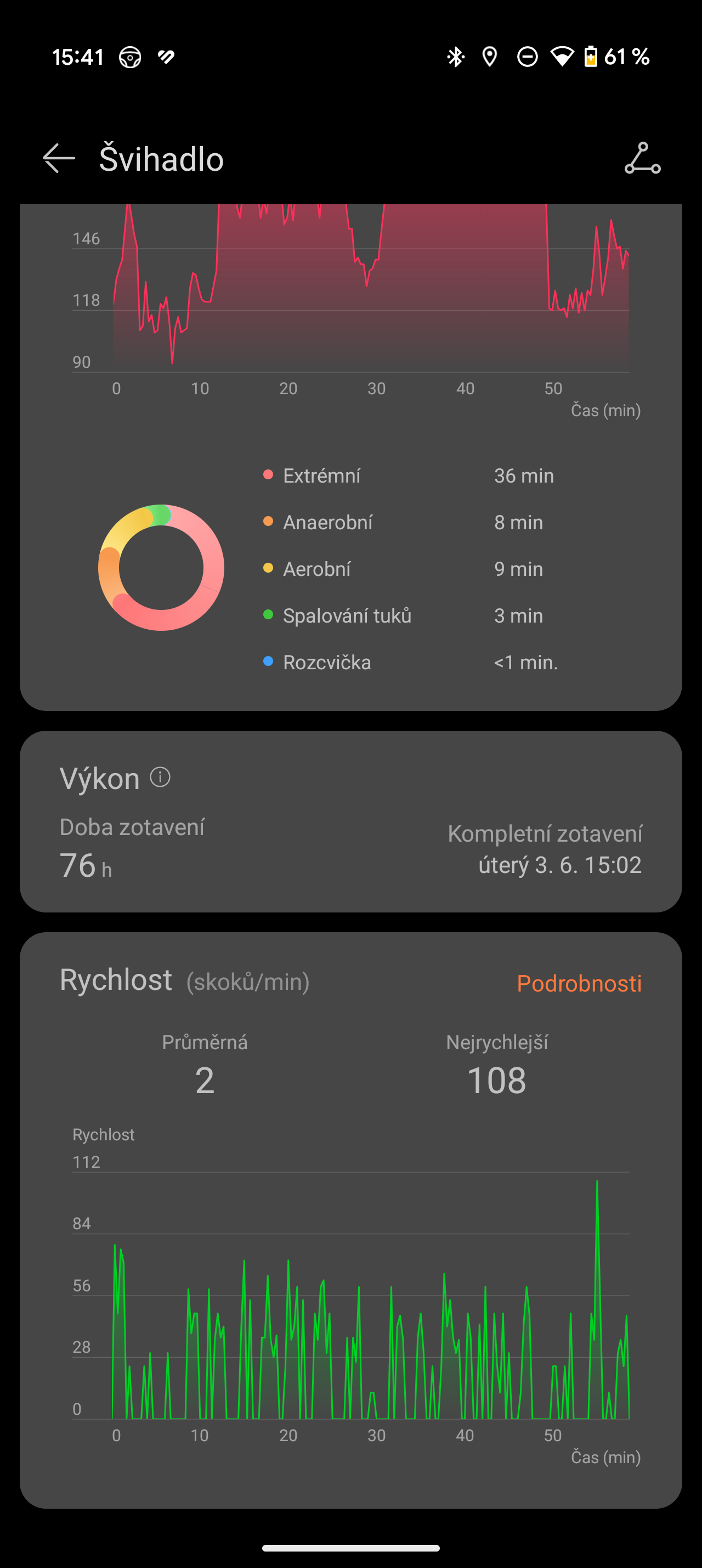 Huawei Watch Fit 4 Pro