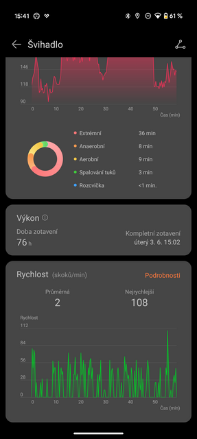 Huawei Watch Fit 4 Pro