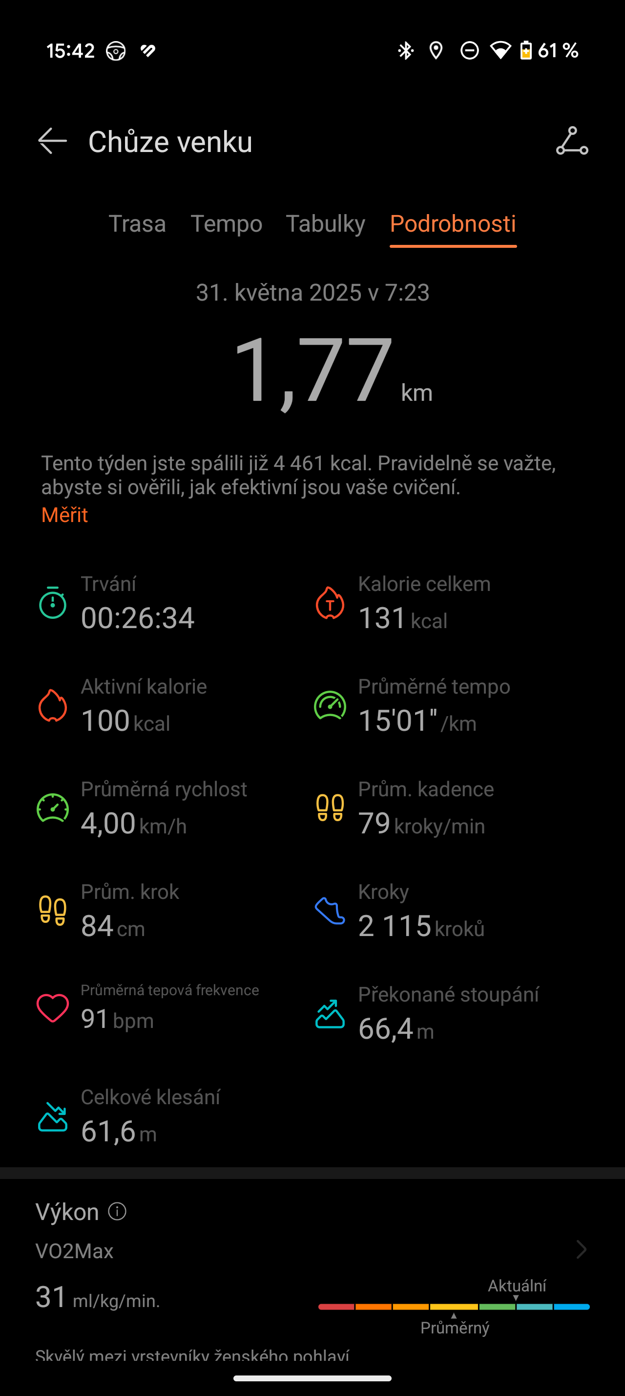 Huawei Watch Fit 4 Pro