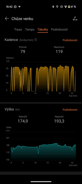 Huawei Watch Fit 4 Pro