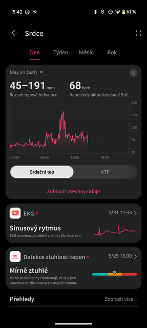 Huawei Watch Fit 4 Pro