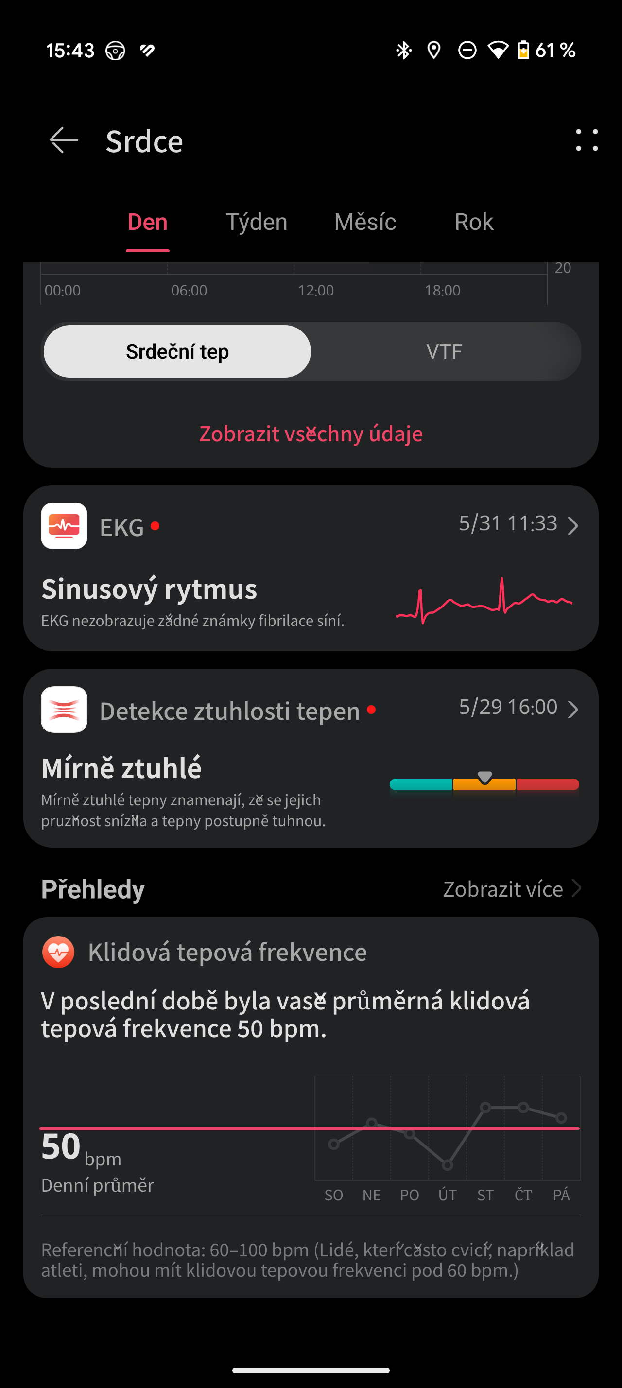 Huawei Watch Fit 4 Pro