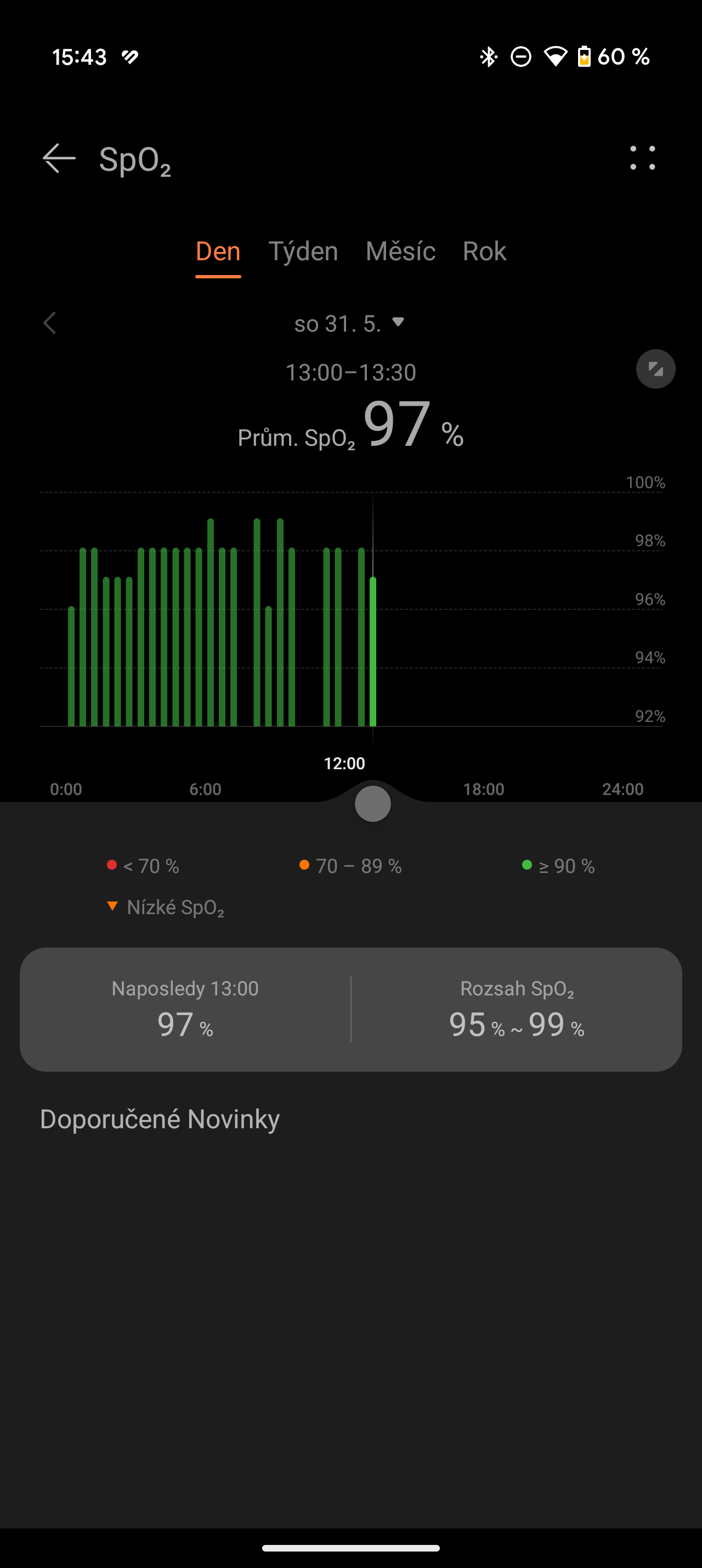 Huawei Watch Fit 4 Pro