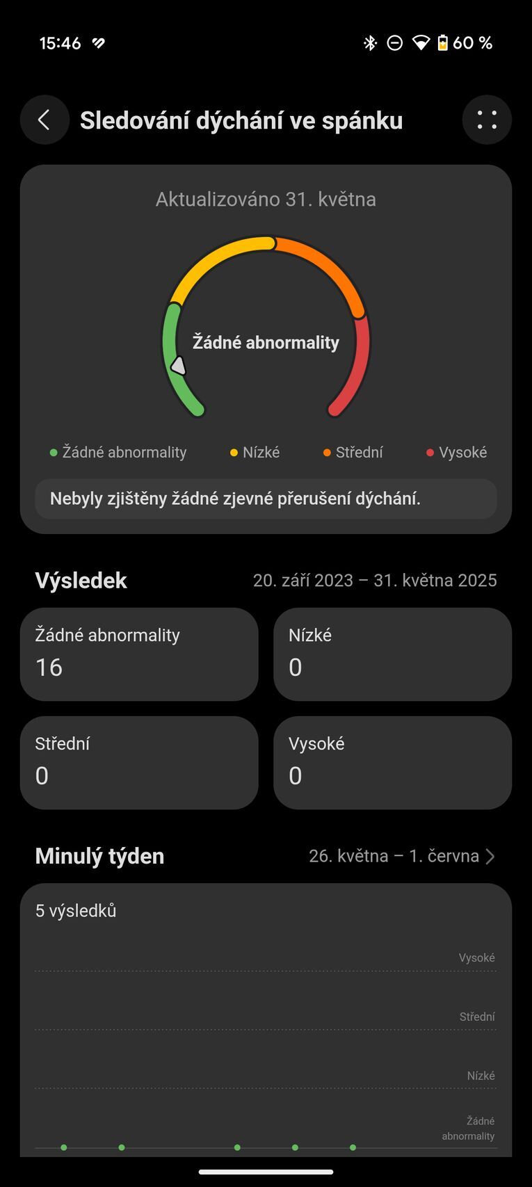 Huawei Watch Fit 4 Pro