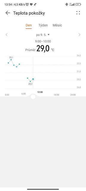 Huawei Watch GT 3 Pro