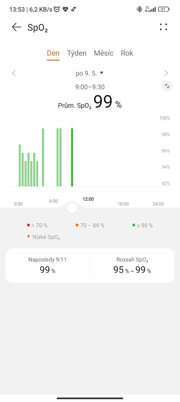 Huawei Watch GT 3 Pro