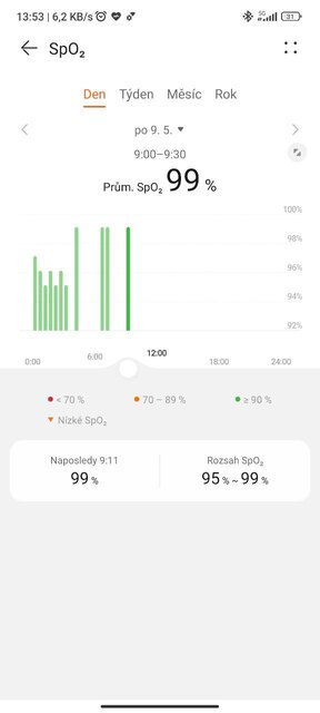 Huawei Watch GT 3 Pro