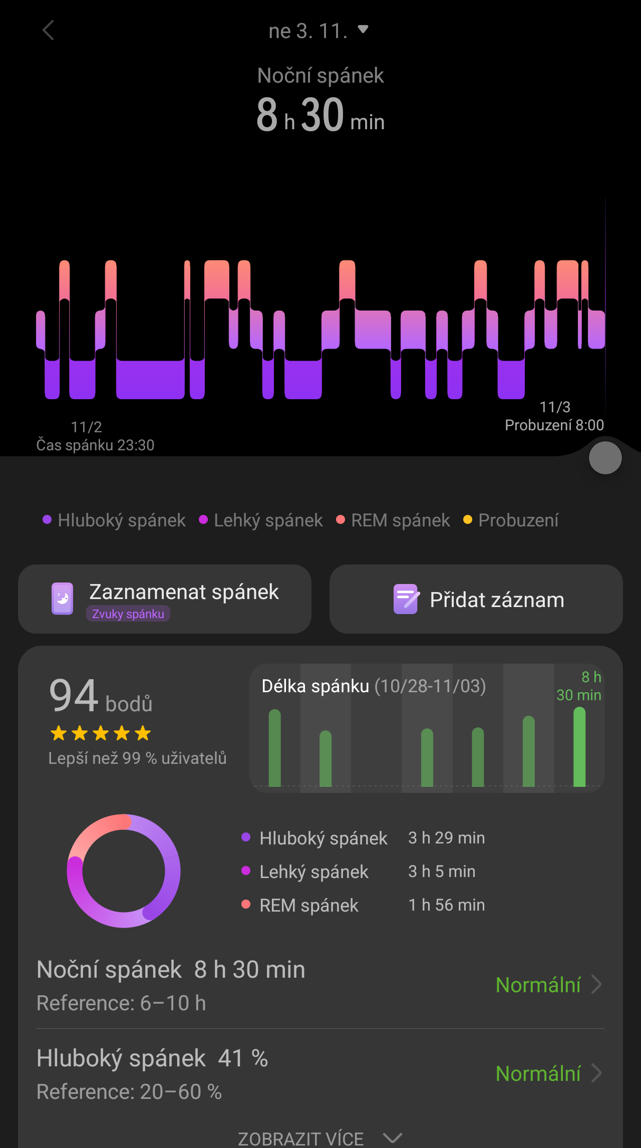 Huawei Watch GT 5 Pro