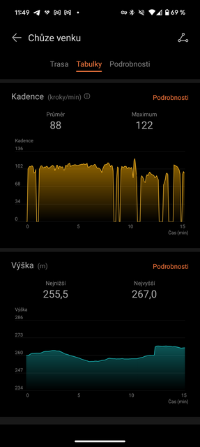 Huawei Watch GT 5 Pro