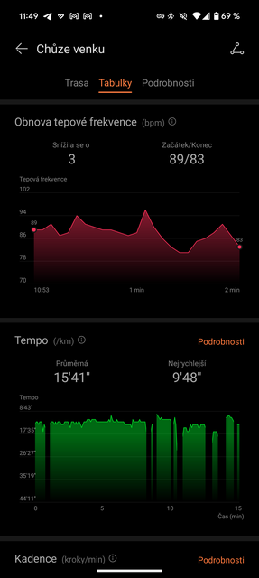 Huawei Watch GT 5 Pro
