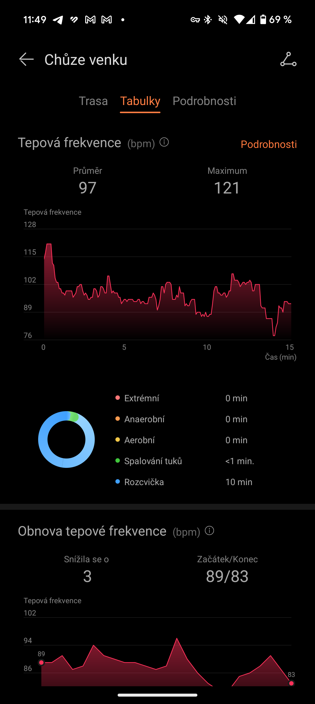 Huawei Watch GT 5 Pro