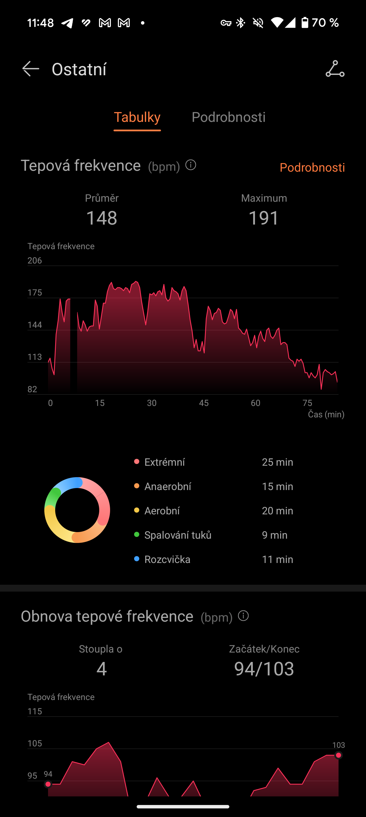 Huawei Watch GT 5 Pro