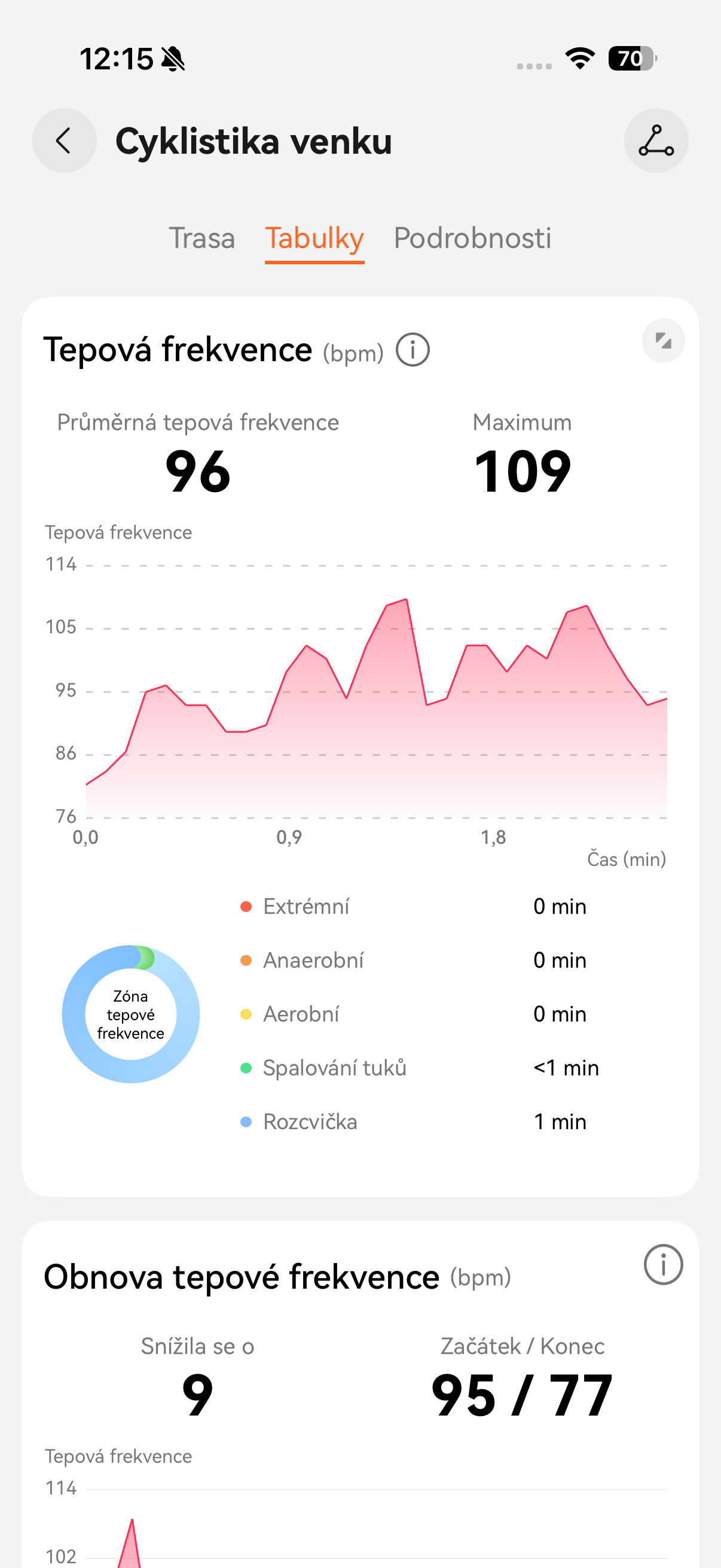 Huawei Watch GT 6 Pro Titanium