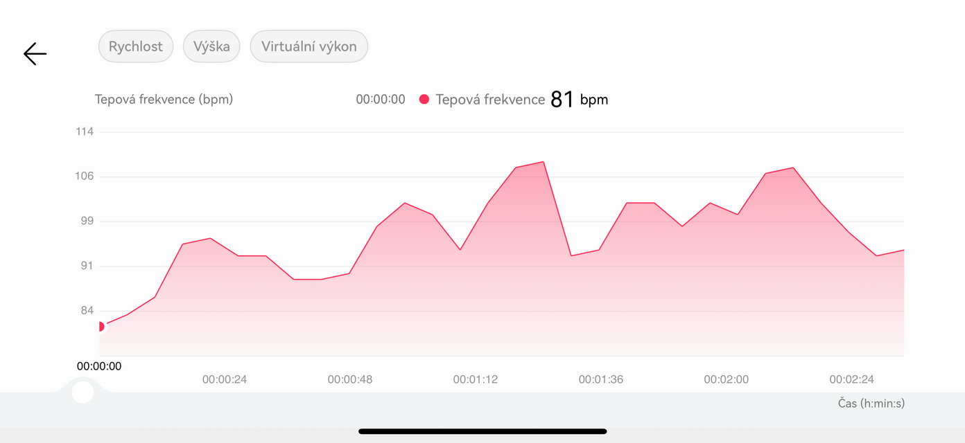 Huawei Watch GT 6 Pro Titanium