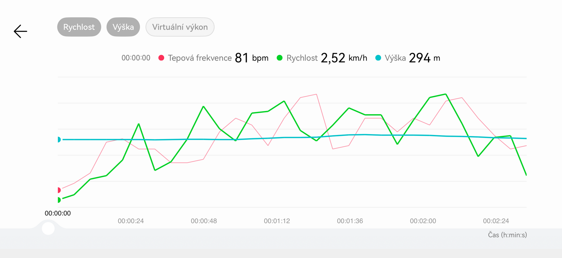 Huawei Watch GT 6 Pro Titanium