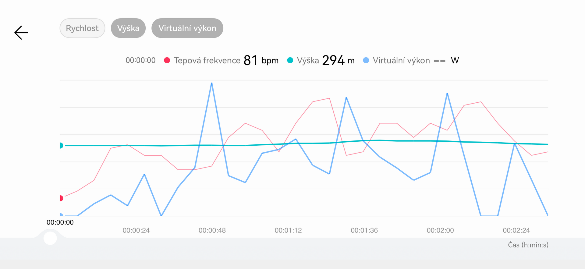Huawei Watch GT 6 Pro Titanium