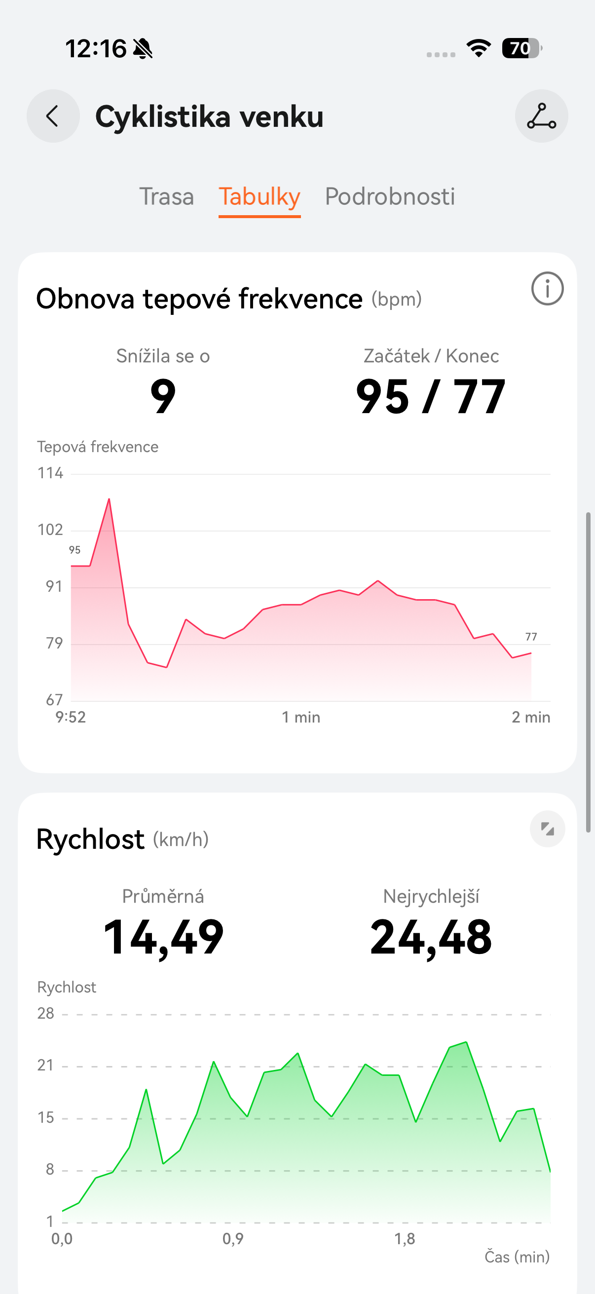 Huawei Watch GT 6 Pro Titanium