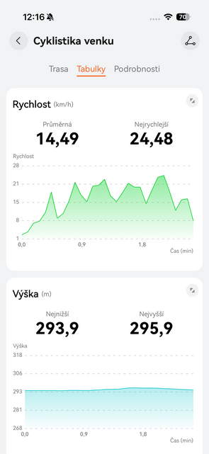 Huawei Watch GT 6 Pro Titanium