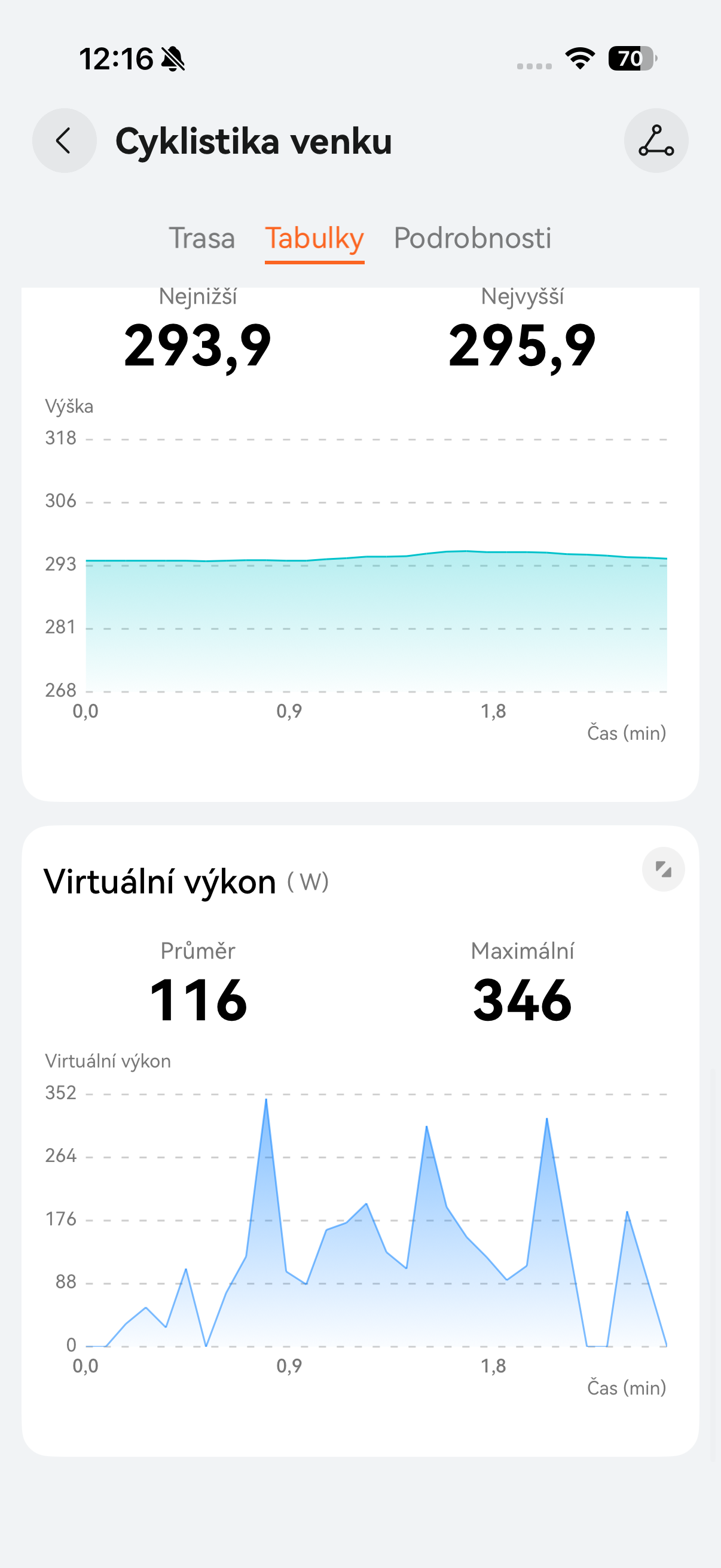 Huawei Watch GT 6 Pro Titanium