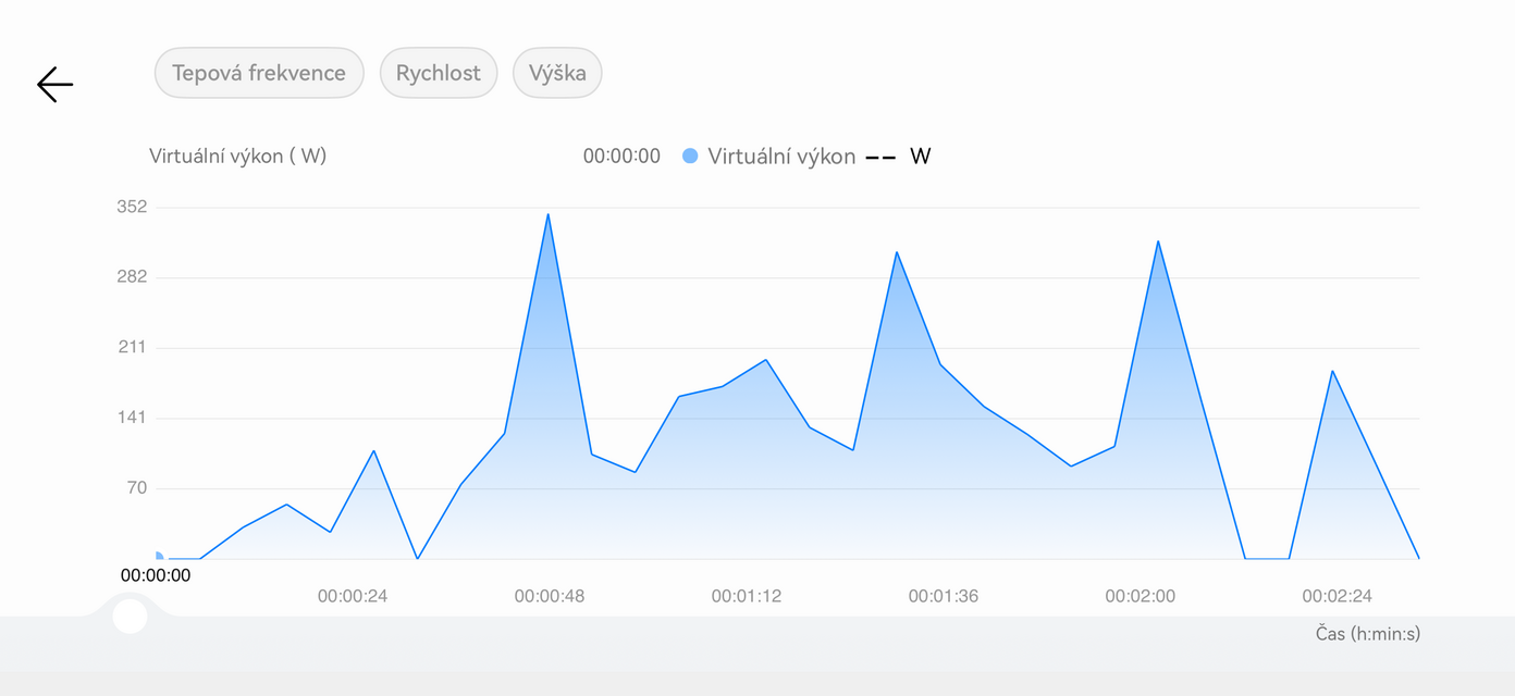 Huawei Watch GT 6 Pro Titanium