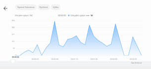 Huawei Watch GT 6 Pro Titanium