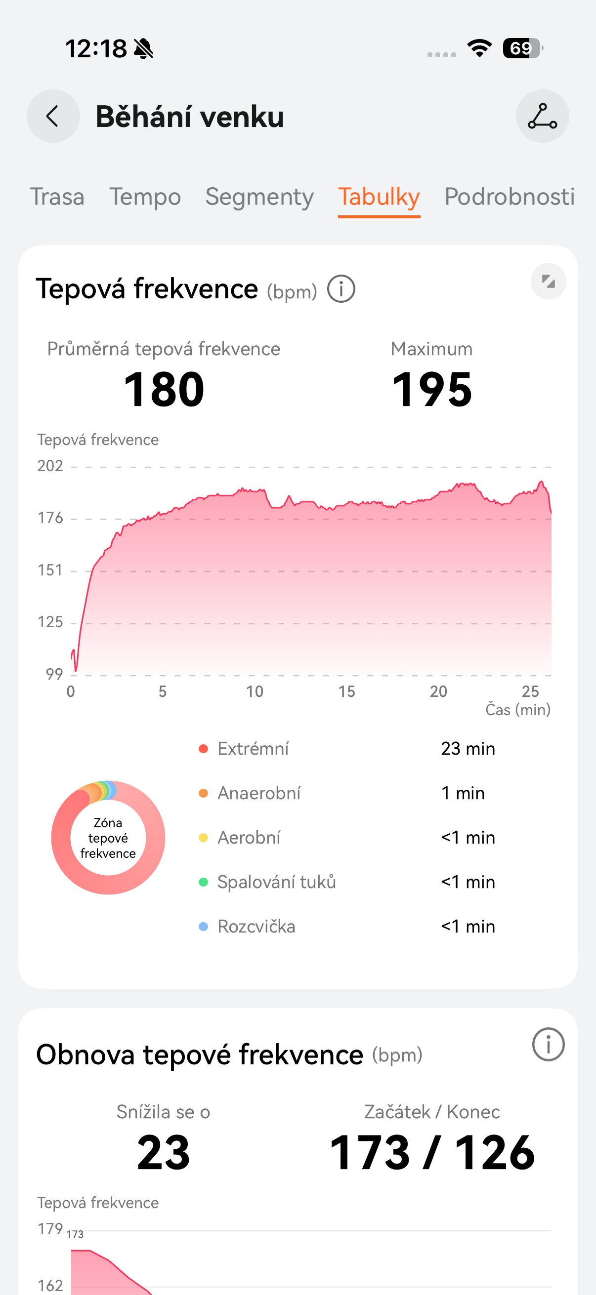 Huawei Watch GT 6 Pro Titanium