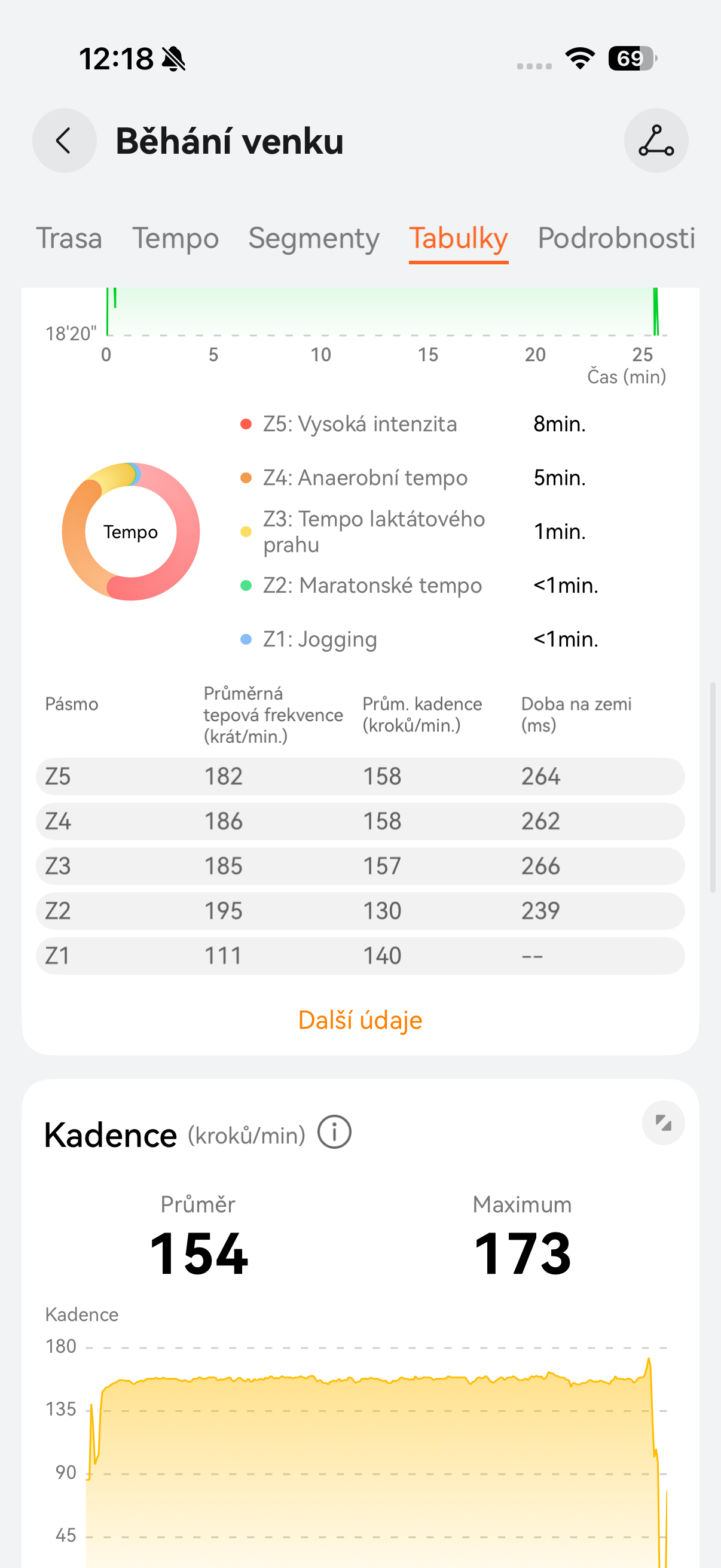 Huawei Watch GT 6 Pro Titanium