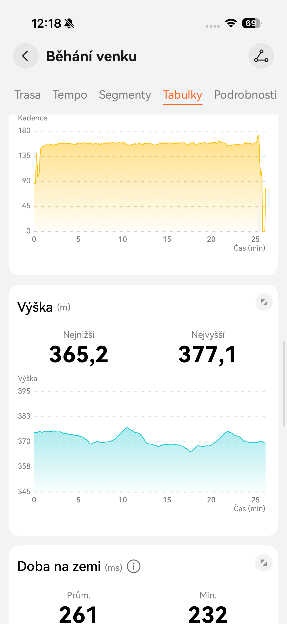 Huawei Watch GT 6 Pro Titanium