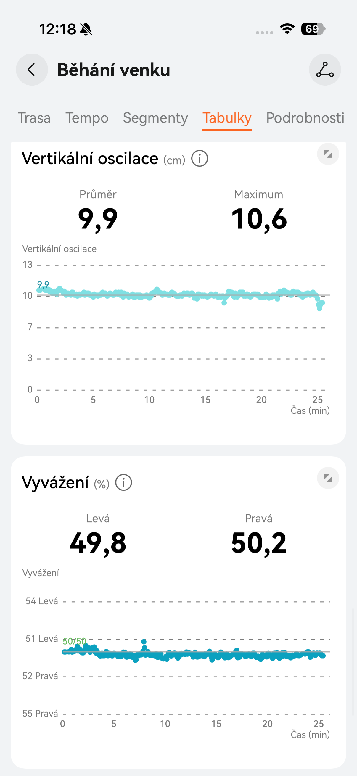 Huawei Watch GT 6 Pro Titanium