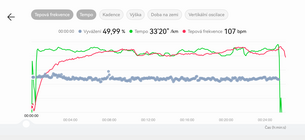 Huawei Watch GT 6 Pro Titanium