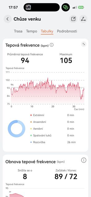 Huawei Watch GT 7 Pro